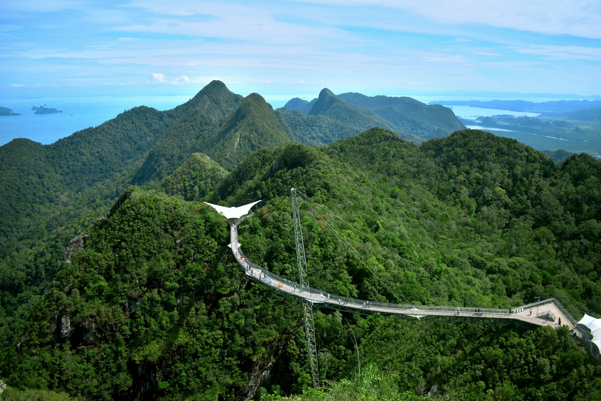 Langkawi von oben