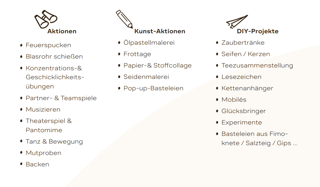Aktivitäten Literaturwerkstatt